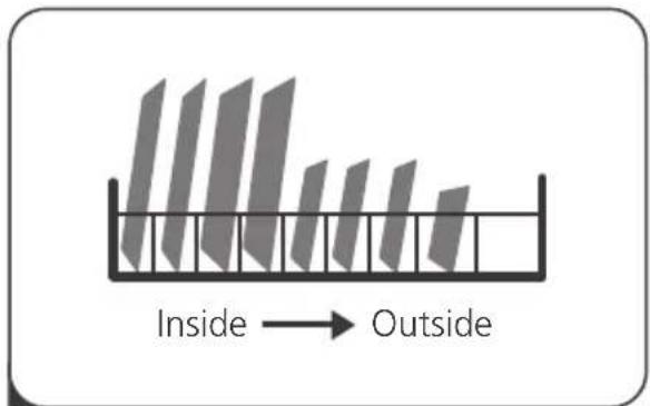 DE DIETRICH DBJ434DQA - QUICK USER GUIDE - 3