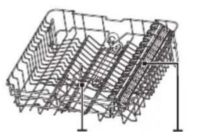DE DIETRICH DBJ434DQA - IMPORTANT: - 3