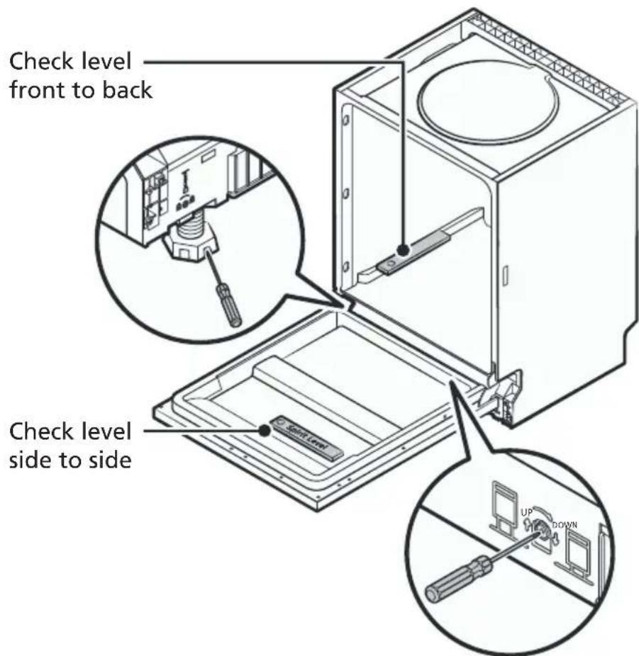 DE DIETRICH DBJ434DQA - Step 4. Levelling the dishwasher - 1