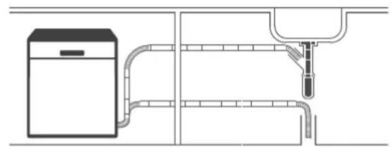 DE DIETRICH DBJ434DQA - GUIDE DE PRISE EN MAIN - 1
