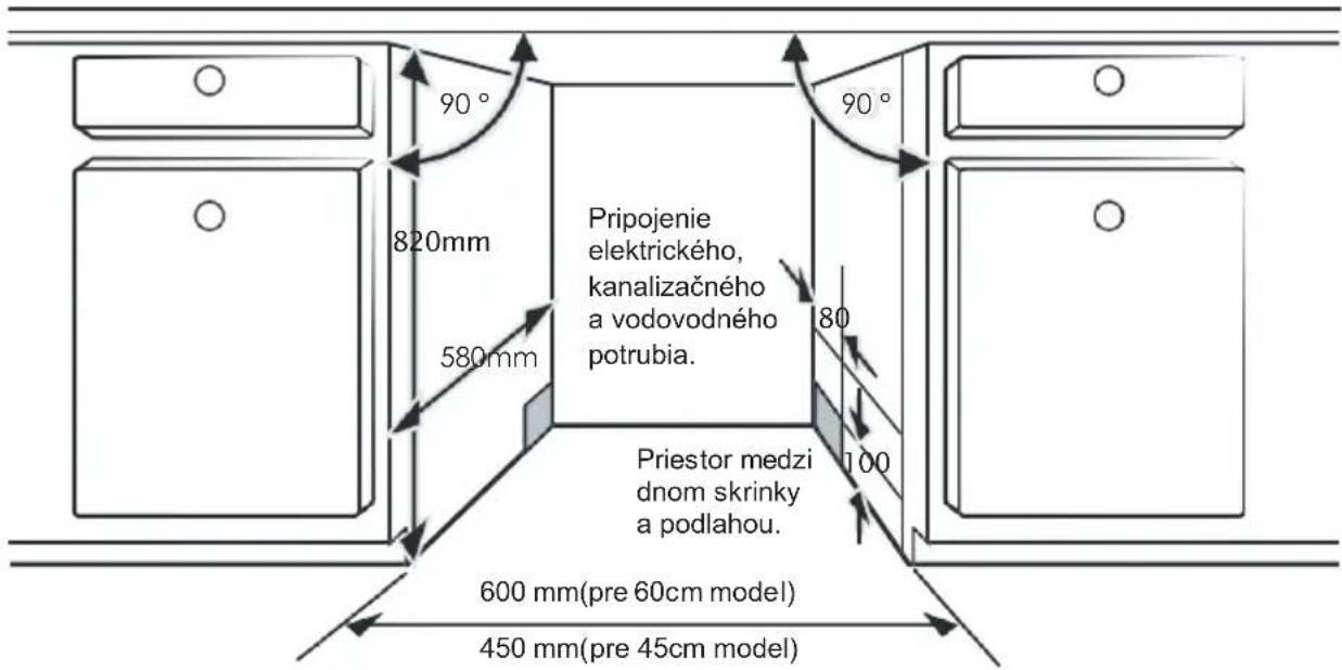 DE DIETRICH DBJ434DQA - Krok 1. Výber najvhodnejšieho umiestnenia umývačky - 1
