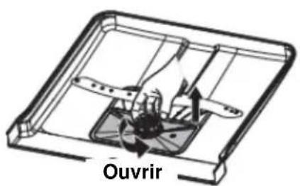Ouvrir