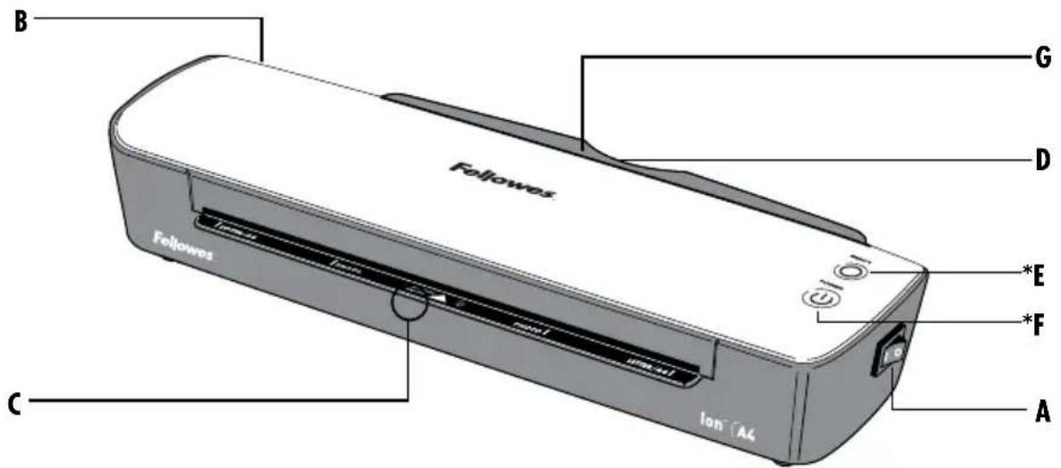 FELLOWES Ion A4 - LAMINATOR CONTROLS - 1