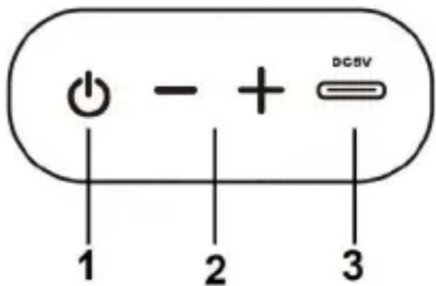 Sogo SS-8560 - INSTRUCTIONS: - 1