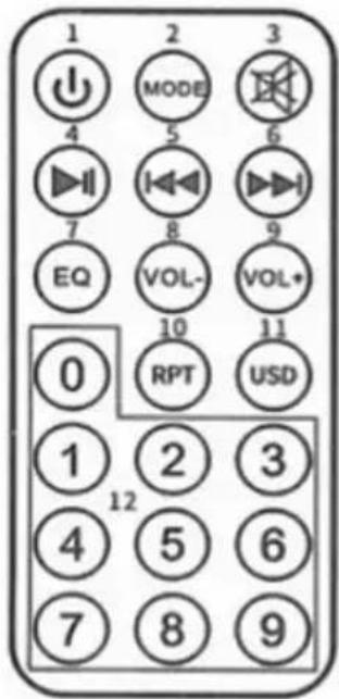 Sogo SS-8782 - VUE D'ENSEMBLE DES BOUTONS DE LA TÉLÉCOMMANDE - 1