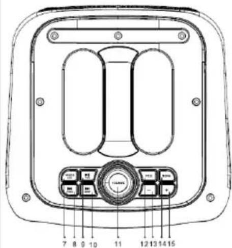 Sogo SS-8782 - DESCRIPCIÓN GENERAL DEL PRODUCTO Y DEL PANEL - 2