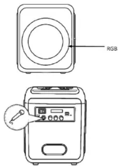 Sogo SS-8782 - FUNCIÓN DE GRABACIÓN: - 1