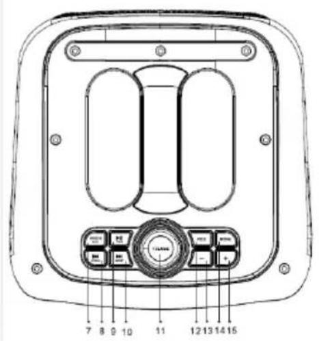 Sogo SS-8782 - VUE D'ENSEMBLE DES PRODUITS ET DES PANNEAUX - 2