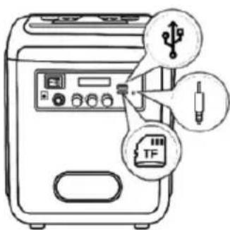 Sogo SS-8782 - CUM SĂ CONECTATI DISPOZITIVUL CU DIFUZORUL BLUETOOTH? - 3