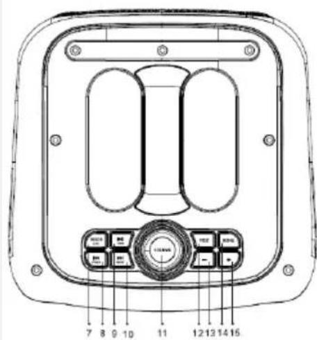 Sogo SS-8782 - PREGLED IZDELKOV IN PANELOV - 2