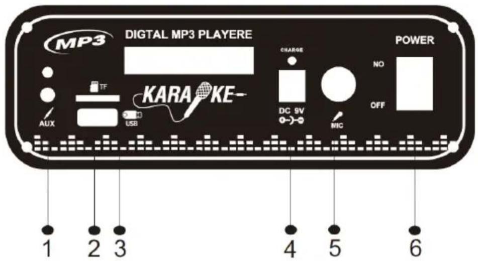 Sogo SS-8782 - VUE D'ENSEMBLE DES PRODUITS ET DES PANNEAUX - 1