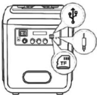 Sogo SS-8782 - TWS FUNCTIONING: - 2