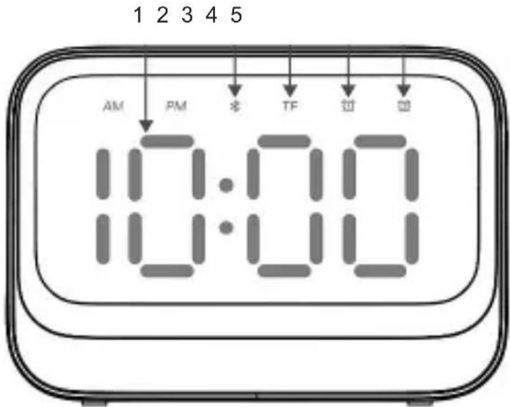 Sogo SS-8670 - PANEL STEROWANIA: - 2