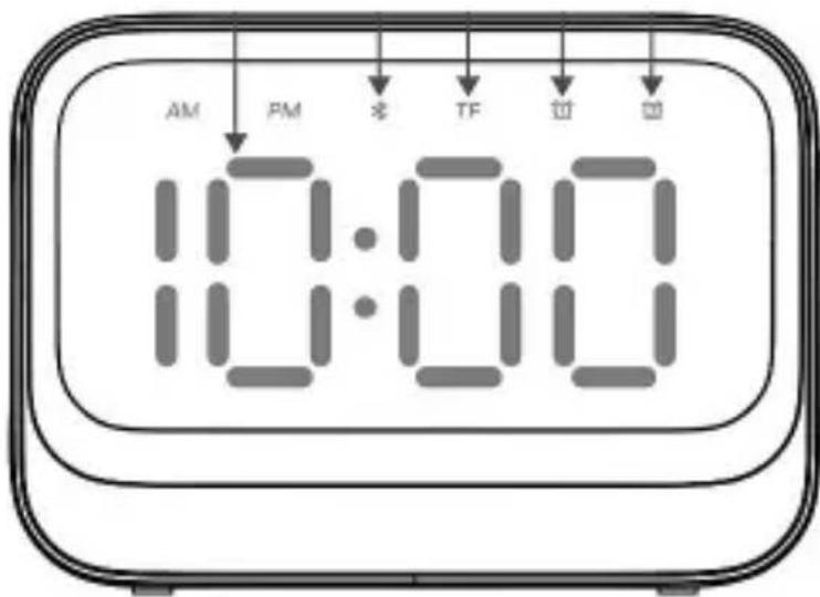 Sogo SS-8670 - PANOUL DE CONTROL: - 2