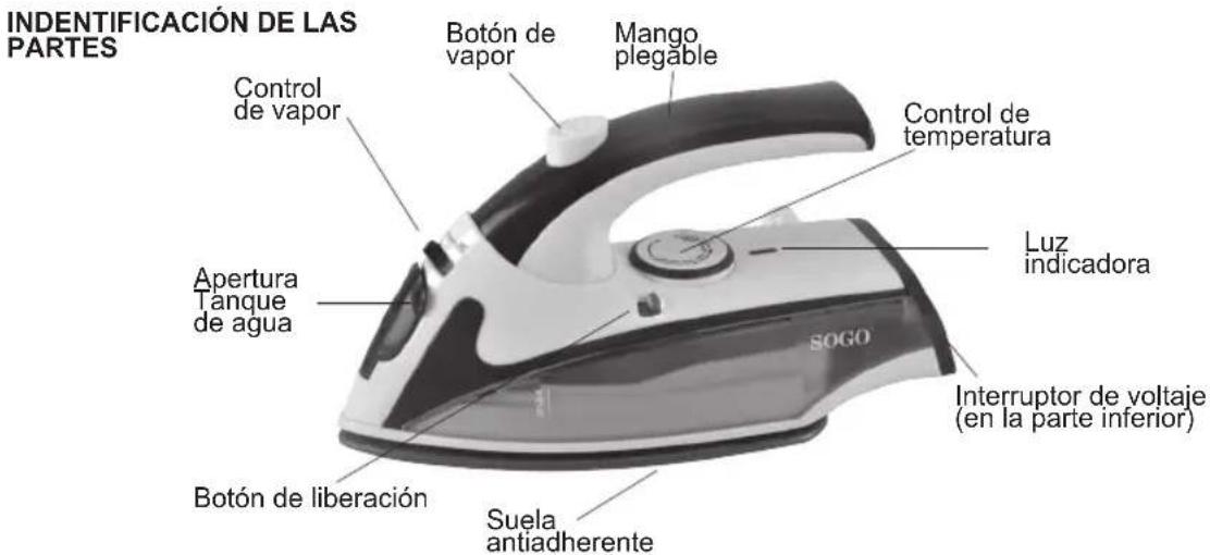 Sogo SS-6007 - SUGERENCIAS ANTES DE USAR LA PLANCHA POR PRIMERA VEZ - 1