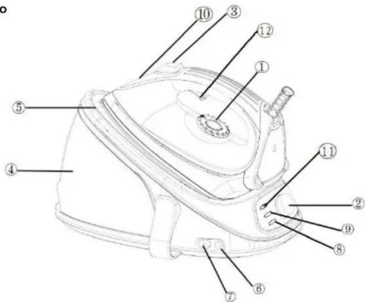 Sogo SS-6370 - PARTI DEL PRODOTTO - 1