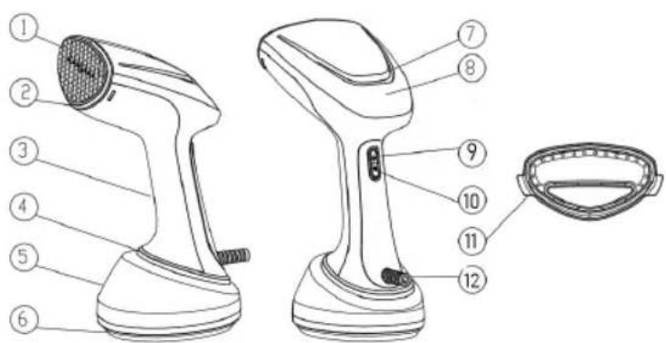 Sogo SS-6390 - 5.DESCRIZIONE DELLE PARTI - 1