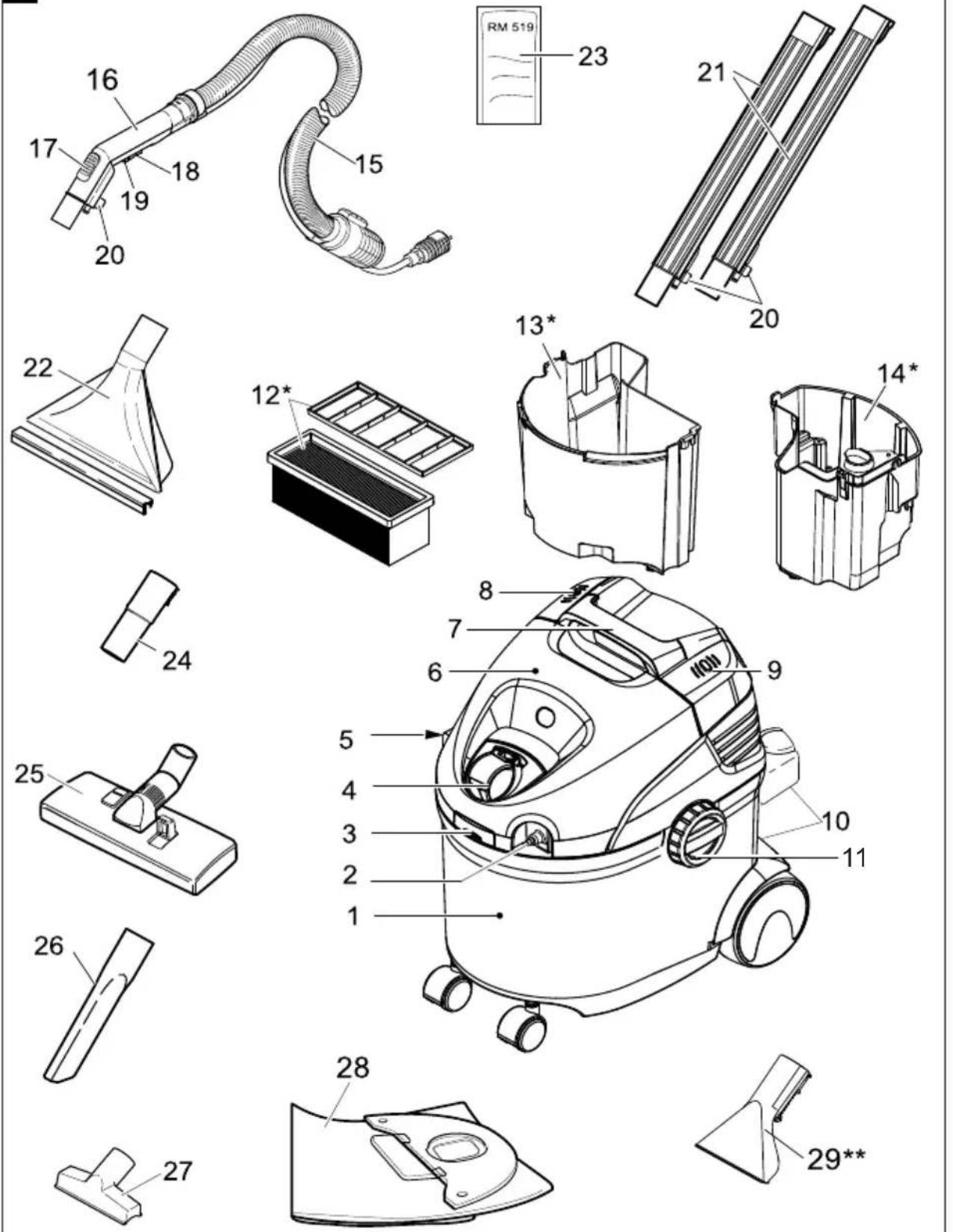 Kärcher SE 5.100 - 2