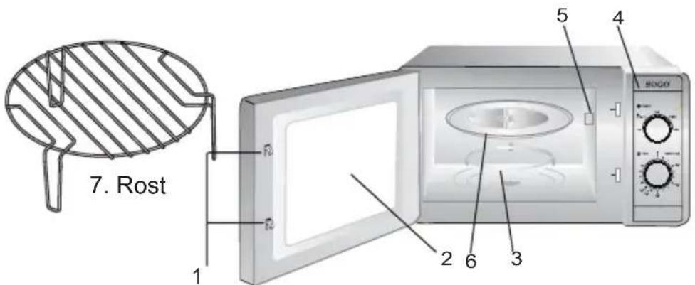 Sogo SS-845 - NAMEN DER TEILE - 1