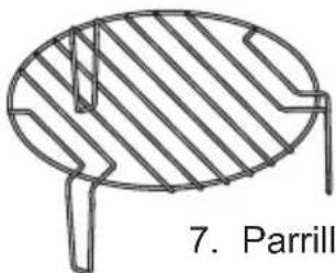 Sogo SS-845 - NOMBRES DE LAS PARTES - 1