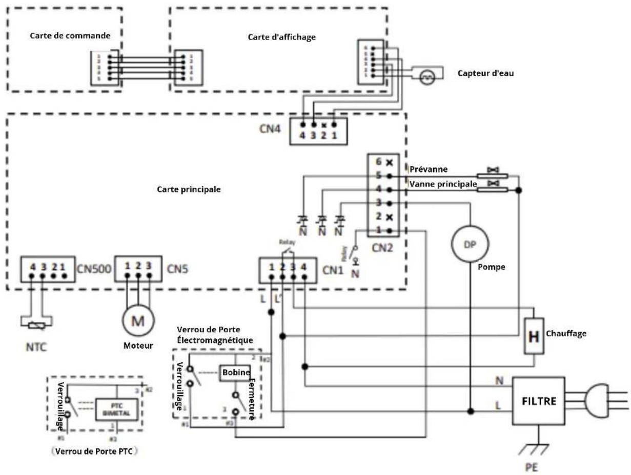 SVAN SL10400AIDV - Important : - 2