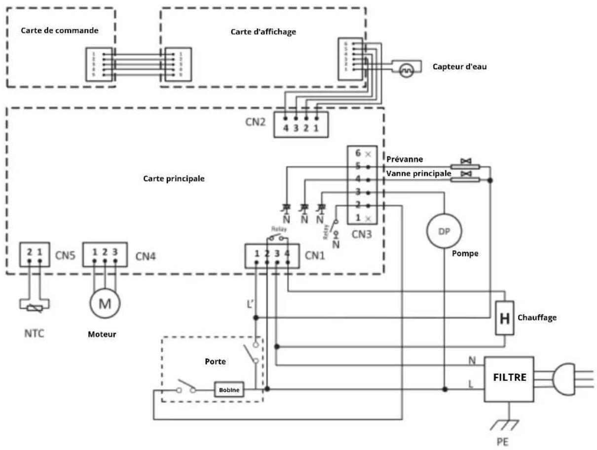 SVAN SL10400AIDV - Important : - 1