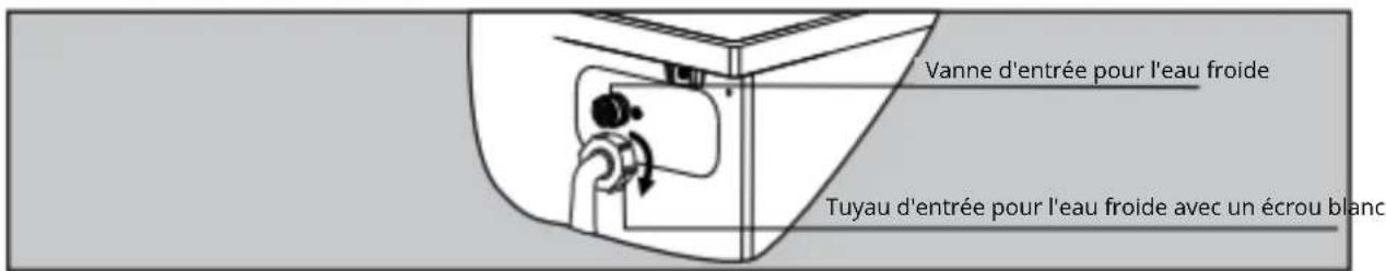 Vanne d'entrée pour l'eau froide Tuyau d'entrée pour l'eau froide avec un écrou blanc