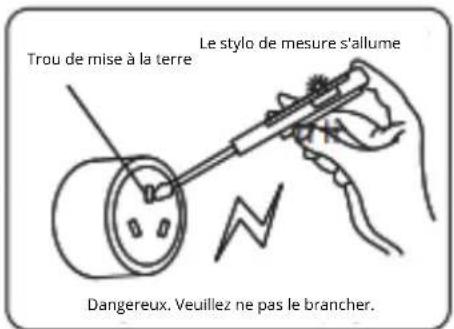 Trou de mise à la terre Le stylo de mesure s'allume Dangereux. Veuillez ne pas le brancher.