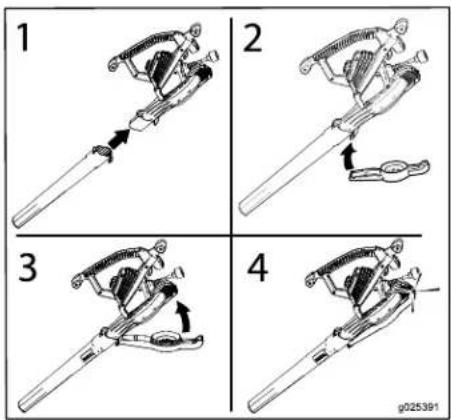 TORO 51581 - Procedure - 1