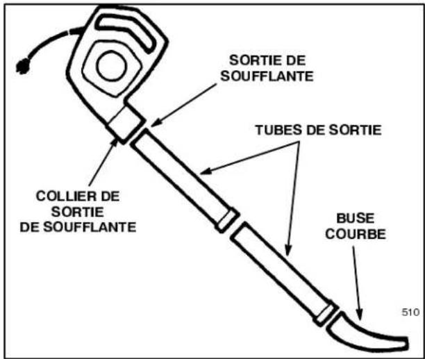 TORO 51575 - UTILISATIONENSOUFFLANTE - 1