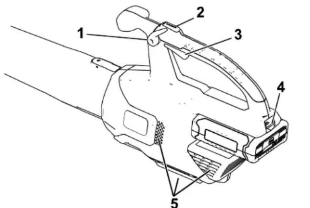TORO 51134 - Startablåsaren - 1
