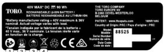 TORO 51134 - Sicherheits-undBedienungsschilder - 4