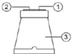 Sogo SS-5262 - DESCRIPTION OF PARTS - 1