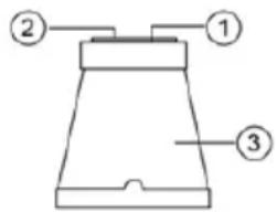 Sogo SS-5262 - BESCHREIBUNG DER TEILE - 1