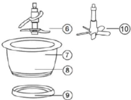 Sogo SS-5262 - BESCHREIBUNG DER TEILE - 4