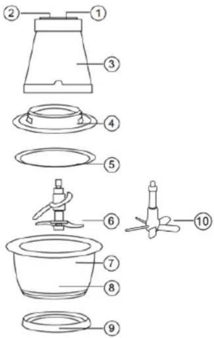 Sogo SS-5262 - DESCRIPTION DES PIÈCES - 1