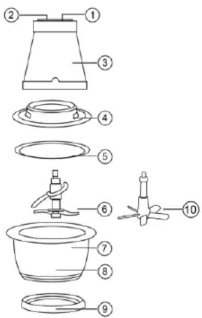 Sogo SS-5262 - DESCRIPCIÓ DE LES PARTS - 1