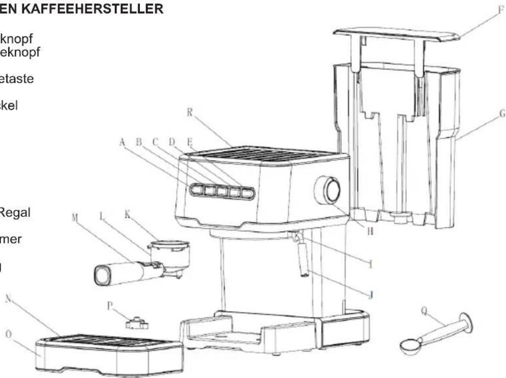 Sogo SS-5685 - KENNEN SIE IHREN KAFFEEHERSTELLER - 1