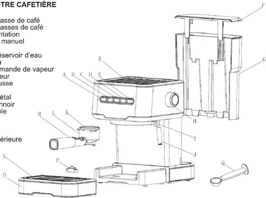 Sogo SS-5685 - CONNAISSEZ VOTRE CAFETIÈRE - 1