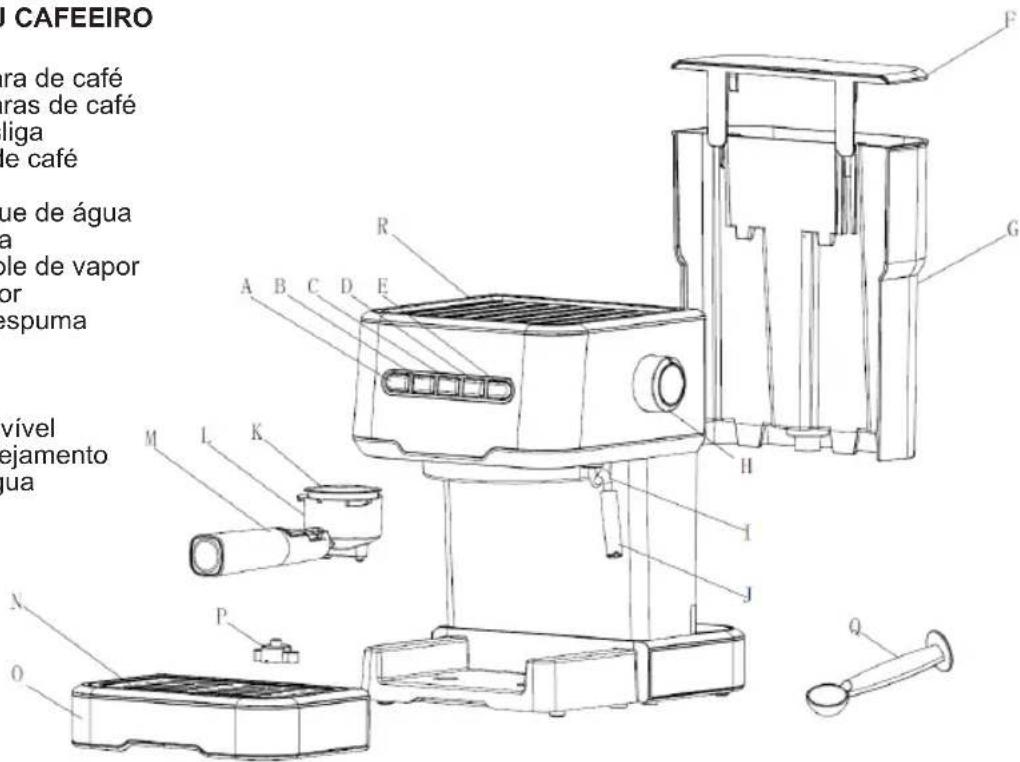 Sogo SS-5685 - CONHEÇA O SEU CAFEEIRO - 1