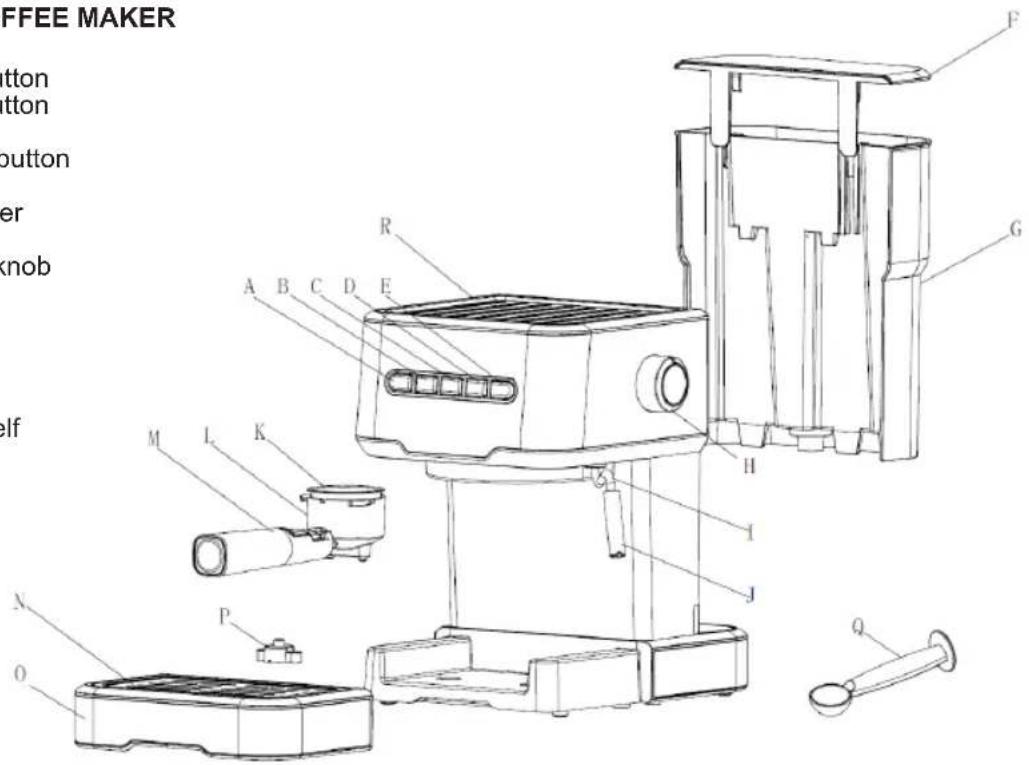 Sogo SS-5685 - IMPORTANT SAFEGUARDS: - 1