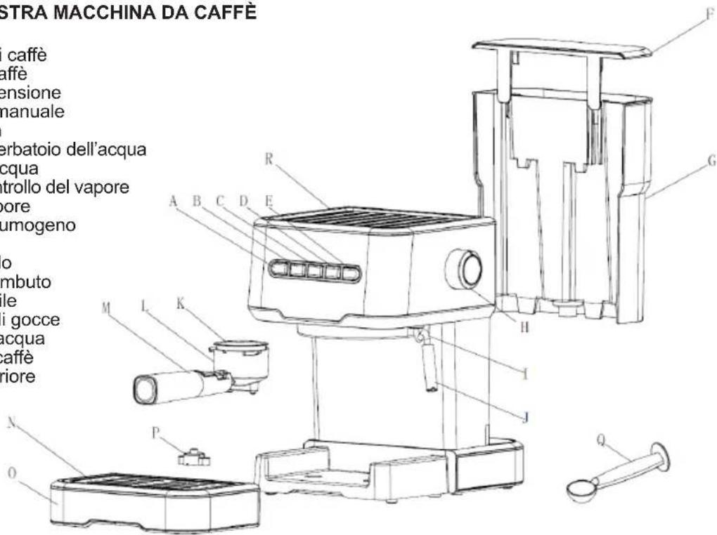 Sogo SS-5685 - CONOSCI LA VOSTRA MACCHINA DA CAFFÈ - 1