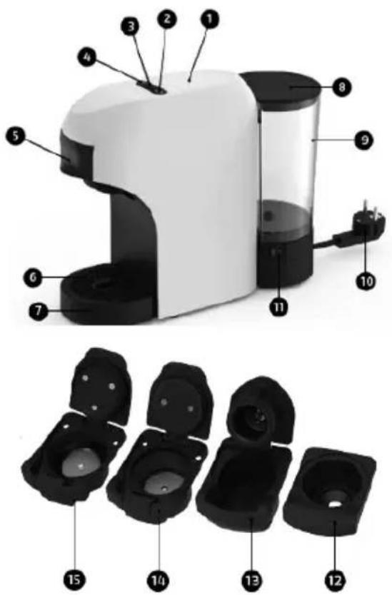 Sogo SS-7650 - PARTS DESCRIPTION - 1