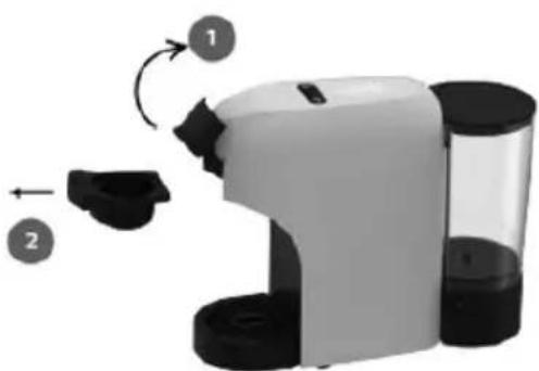 Sogo SS-7650 - COMMENT PRÉPARER UN CAFÉ EXPRESSO - 2