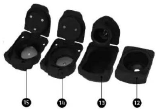 Sogo SS-7650 - PORTANT: - 5