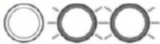 Sogo SS-5690 - Avertissement: pressure - 5