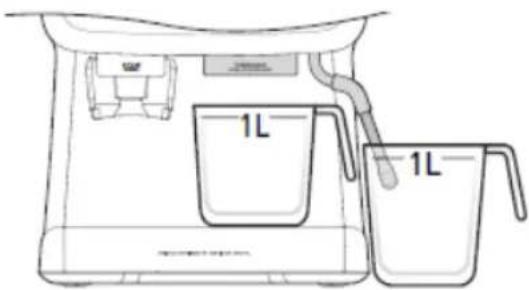 Sogo SS-5690 - Place a container - 1