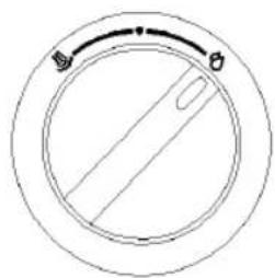 Sogo SS-5690 - Limpe o moedor - 2