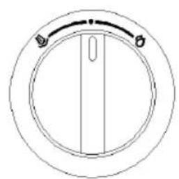 Sogo SS-5690 - High temperature - 4
