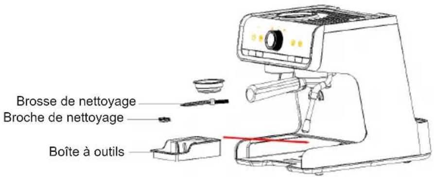 Sogo SS-5690 - Boîte à outils et accessoires de nettoyage - 1